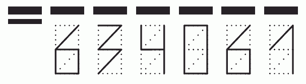 Пример заполнения индекса 634061