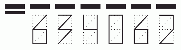 Пример заполнения индекса 634062