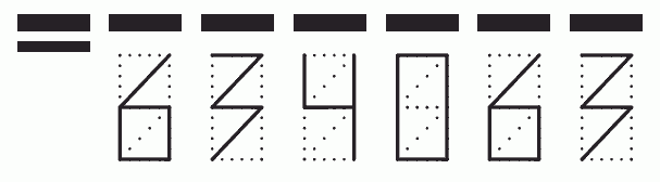 Пример заполнения индекса 634063