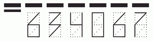 Пример заполнения индекса 634067