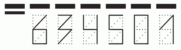 Пример заполнения индекса 634501