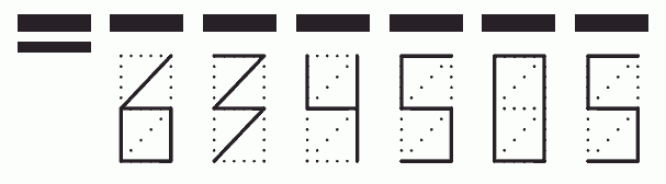 Пример заполнения индекса 634505