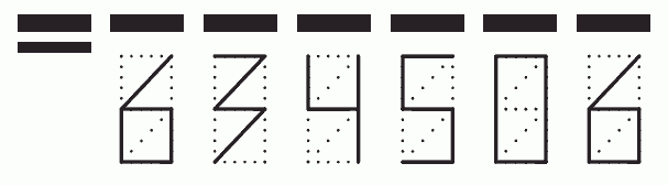 Пример заполнения индекса 634506