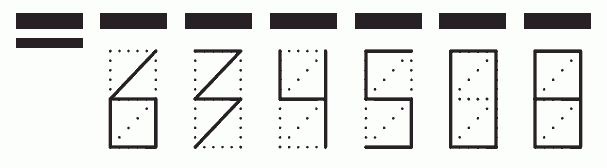 Пример заполнения индекса 634508