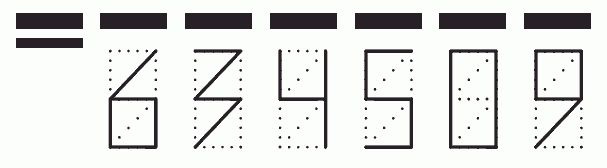 Пример заполнения индекса 634509