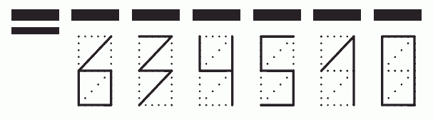 Пример заполнения индекса 634510