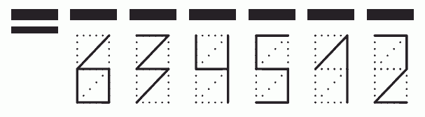 Пример заполнения индекса 634512