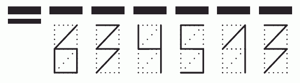 Пример заполнения индекса 634513