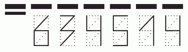 Пример заполнения индекса 634514