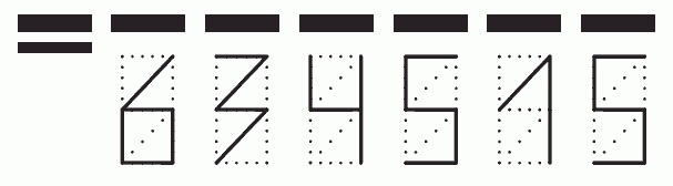 Пример заполнения индекса 634515