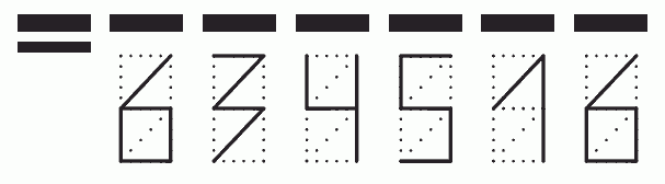 Пример заполнения индекса 634516