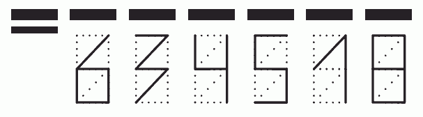 Пример заполнения индекса 634518