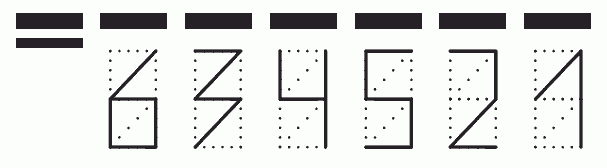 Пример заполнения индекса 634521