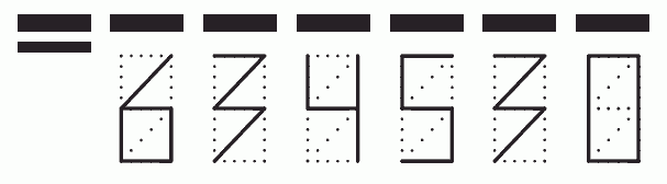 Пример заполнения индекса 634530