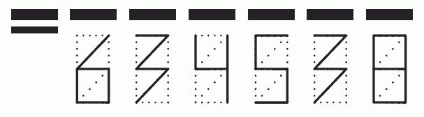 Пример заполнения индекса 634538