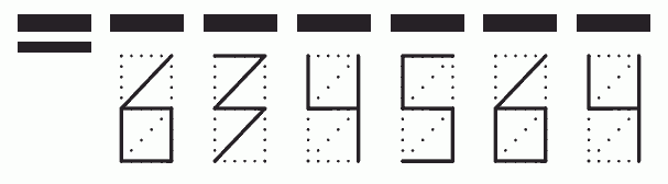 Пример заполнения индекса 634564