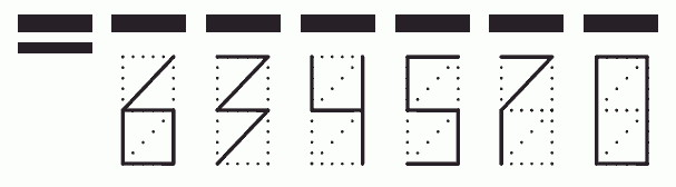 Пример заполнения индекса 634570