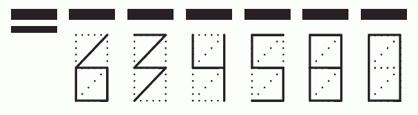 Пример заполнения индекса 634580