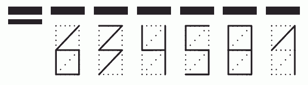 Пример заполнения индекса 634581