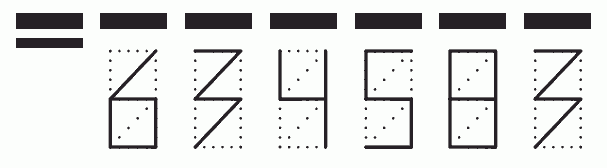 Пример заполнения индекса 634583