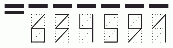 Пример заполнения индекса 634591