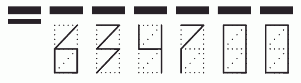 Пример заполнения индекса 634700