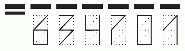 Пример заполнения индекса 634701