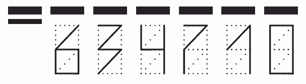 Пример заполнения индекса 634710