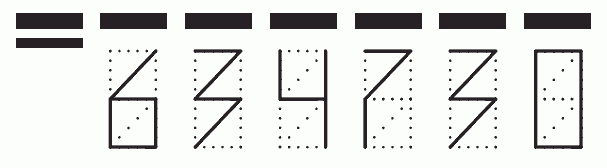 Пример заполнения индекса 634730