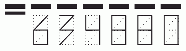 Пример заполнения индекса 634880