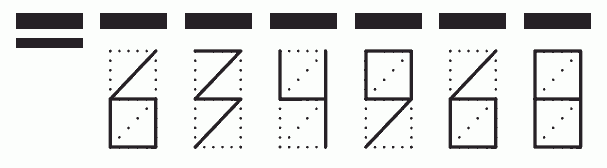 Пример заполнения индекса 634968