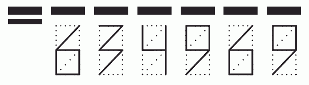 Пример заполнения индекса 634969