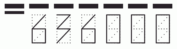 Пример заполнения индекса 636000