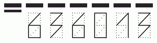 Пример заполнения индекса 636013