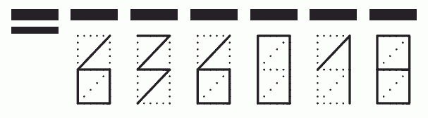 Пример заполнения индекса 636018