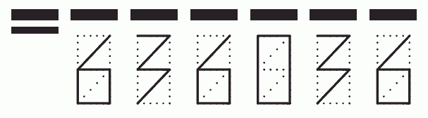 Пример заполнения индекса 636036