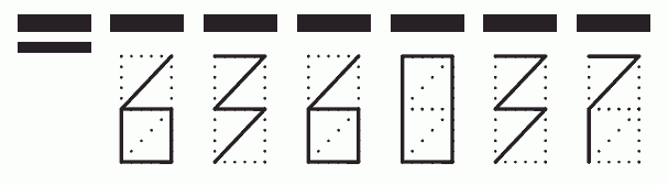 Пример заполнения индекса 636037