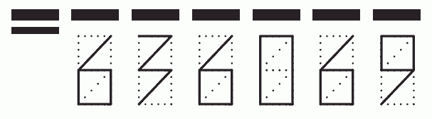 Пример заполнения индекса 636069