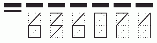 Пример заполнения индекса 636071