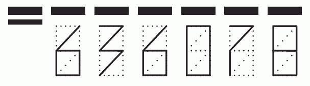 Пример заполнения индекса 636078