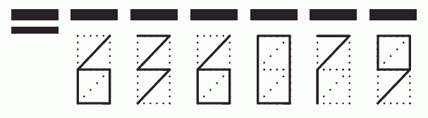 Пример заполнения индекса 636079