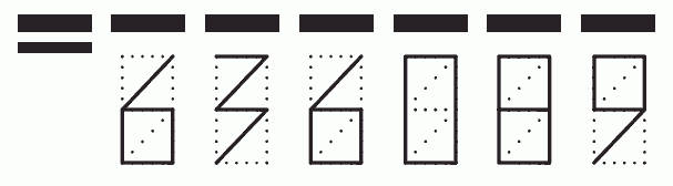 Пример заполнения индекса 636089