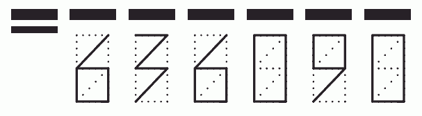 Пример заполнения индекса 636090