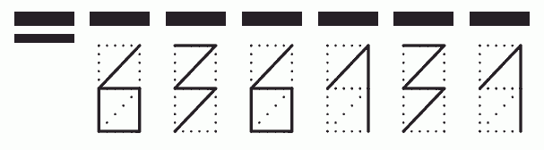 Пример заполнения индекса 636131