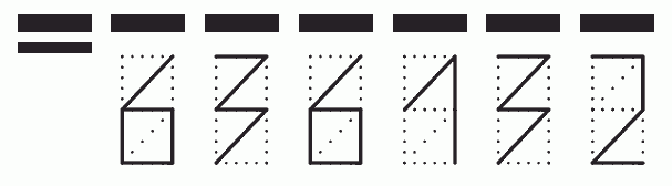 Пример заполнения индекса 636132