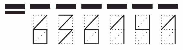 Пример заполнения индекса 636141