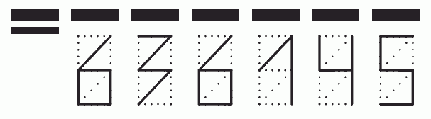 Пример заполнения индекса 636145