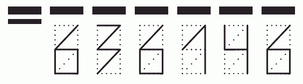 Пример заполнения индекса 636146