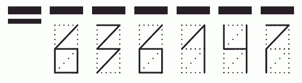 Пример заполнения индекса 636147