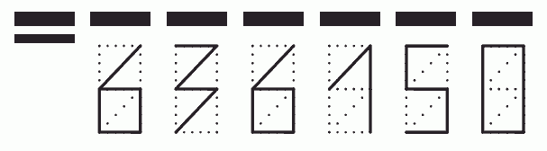 Пример заполнения индекса 636150